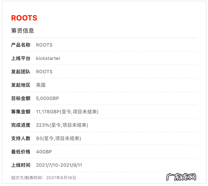 家里开唱片行,彰显格调