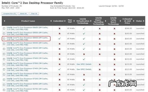 cpu后缀hq cpu芯片后缀