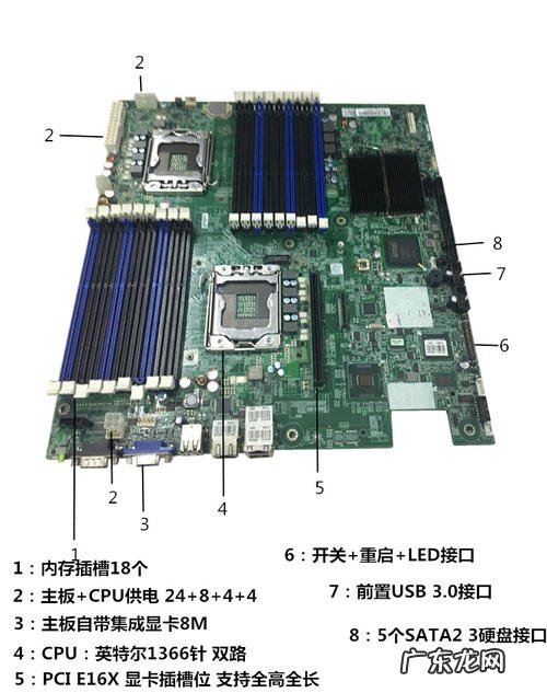 cpu8pin供电接口 cpu8针