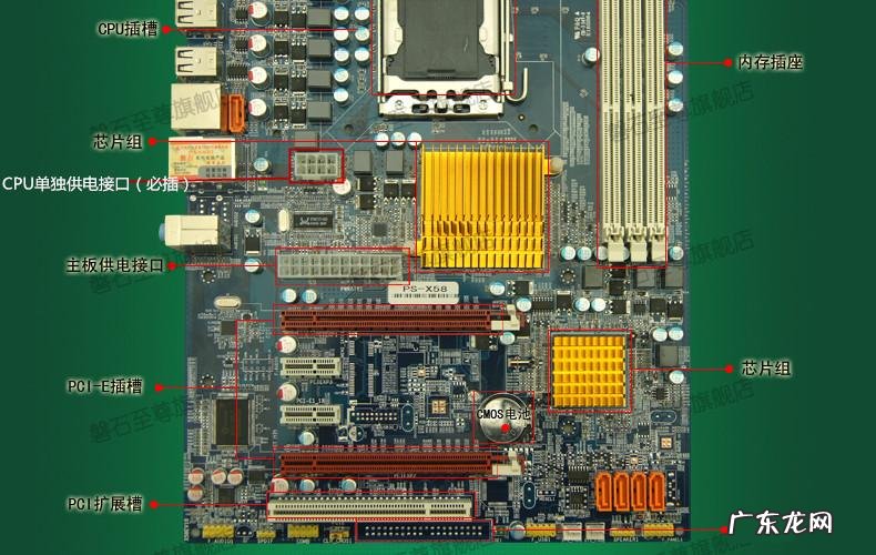 cpu8pin供电接口 cpu8针