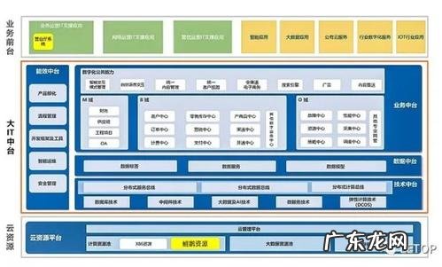 华为自研cpu架构 华为cpu架构
