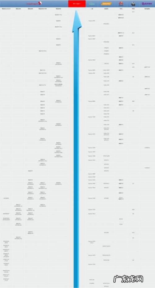 苹果测cpu性能的软件 测cpu性能