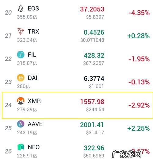 CPU交易网 cpu交易