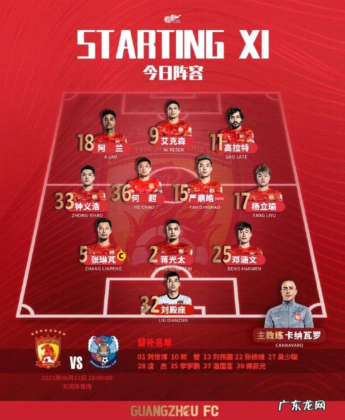 广州队完成保塔离队后蜕变 攻击力超去年争冠到最后一刻