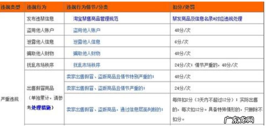 冻结的淘宝账户怎么退款?被冻结如何处理?