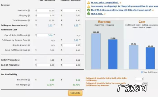 亚马逊在哪看收益?怎么计算收益?