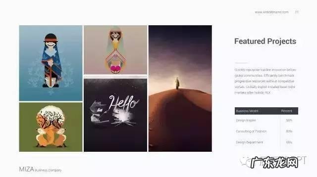 有图片的PPT应该怎么排版才会好看