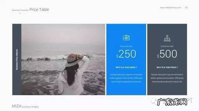 有图片的PPT应该怎么排版才会好看