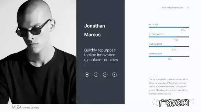 有图片的PPT应该怎么排版才会好看