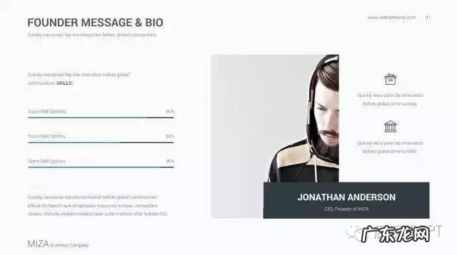 有图片的PPT应该怎么排版才会好看