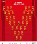 国足名单：武磊领衔泰山新星入围 广州队8人4归化在列