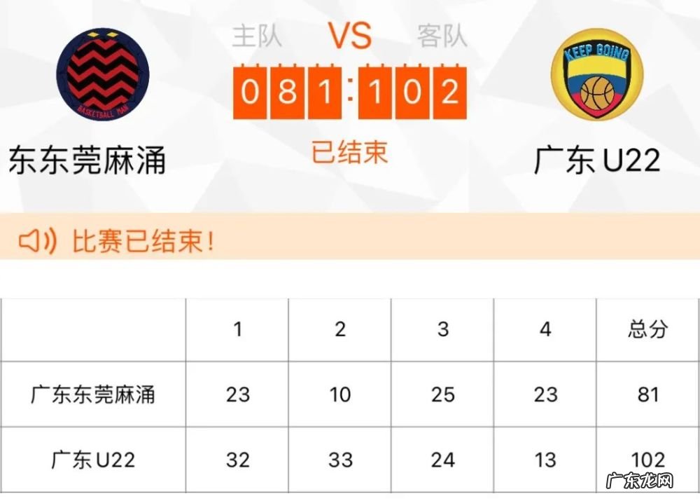 东莞麻涌PK宏远新世纪联队!草根大战CBA终于看到了!