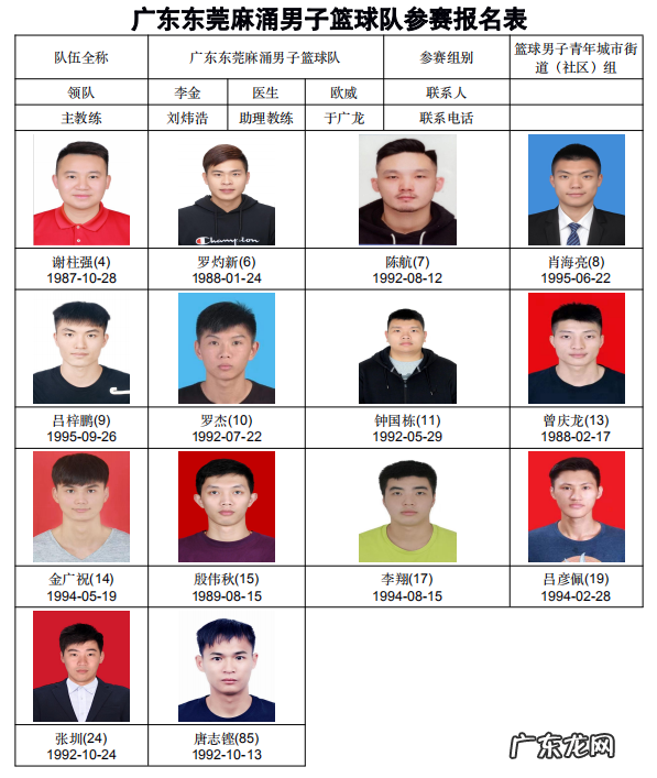 东莞麻涌PK宏远新世纪联队!草根大战CBA终于看到了!