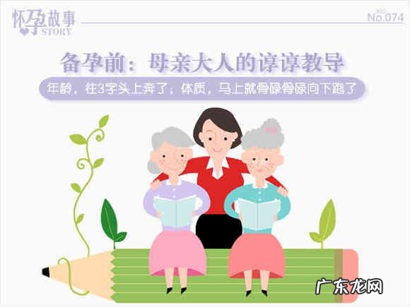 孕前准备 过来人备孕二三事儿