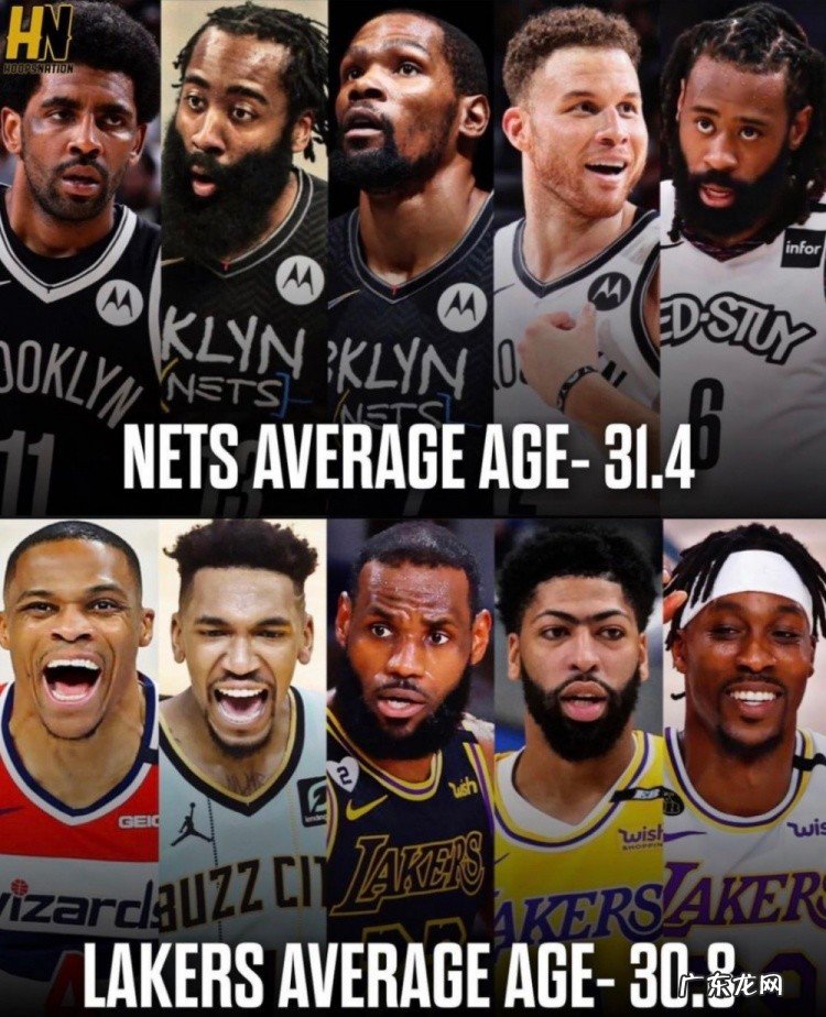 夕阳红战队怎么了？外界质疑湖人年龄大，威少：打爆那群年轻小子