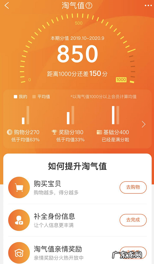 淘宝淘气值怎么增加?方法介绍
