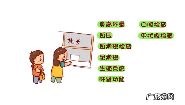 想要孕育健康宝宝,这些孕前检查必须要做