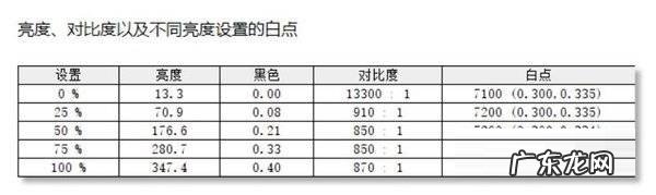 机械革命z3air上市时间 机械革命z3air介绍机械革命z3air产品介绍