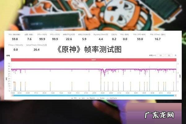 红魔6s多久出 红魔6SPro怎么样分享