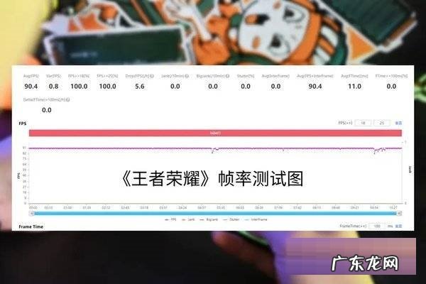 红魔6s多久出 红魔6SPro怎么样分享