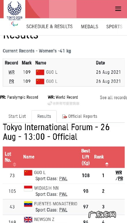 第6金！郭玲玲获举重首金，中国奖牌榜被澳大利亚反超，已成第二