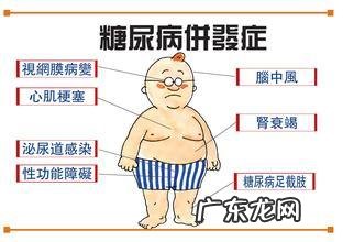 中医孕前检查具体有哪些-孕前检查一般检查