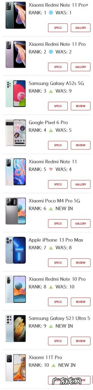 新一期热门手机排行榜 小米依旧强势 苹果仅一款入围