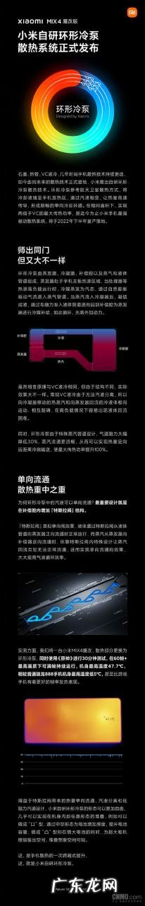 一图了解小米自研环形冷泵散热系统 技术细节公布！