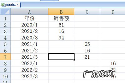 柱状图可视化的方法的特点 Excel柱形图可视化技巧