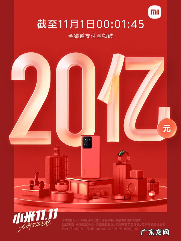 小米双11“鲨疯了”!2分钟成交20亿 9小时成交50亿