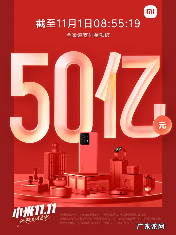 小米双11“鲨疯了”!2分钟成交20亿 9小时成交50亿