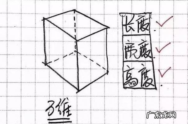 黑衣人3什么时候拍的 黑衣人3什么时候