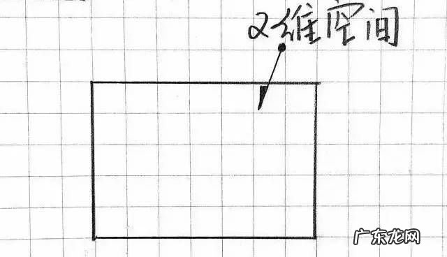 黑衣人3什么时候拍的 黑衣人3什么时候