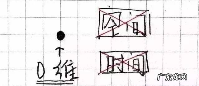 黑衣人3什么时候拍的 黑衣人3什么时候