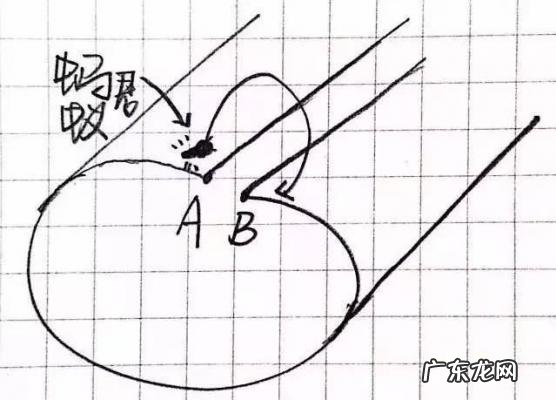 黑衣人3什么时候拍的 黑衣人3什么时候