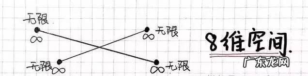 黑衣人3什么时候拍的 黑衣人3什么时候