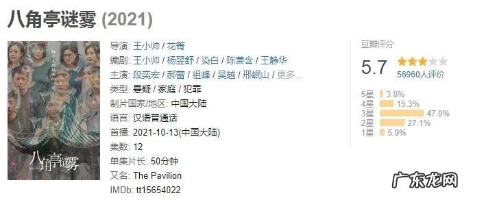 冯小刚也救不了爱奇艺:三季度又亏17亿,“迷雾剧场”还扑街了