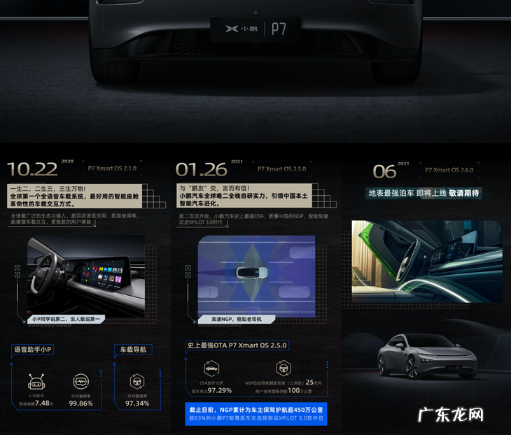 G9来袭!小鹏焕新!但其实路还有很长……