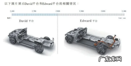 G9来袭!小鹏焕新!但其实路还有很长……