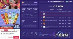 哪个抖音数据分析平台最准确 抖音数据分析网站