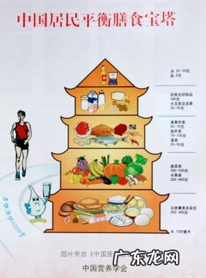 高龄备孕必做的5个准备事项 高龄备孕