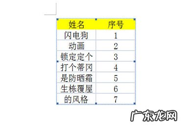 excel转换成word格式不变形 Excel表格转Word表格不变形操作方法