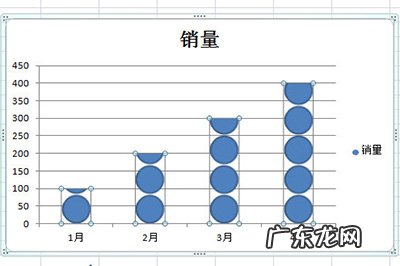 excel表格美化 Excel怎么美化图表