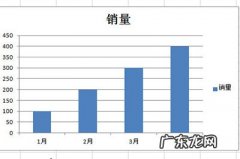 excel表格美化 Excel怎么美化图表