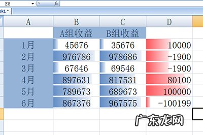 表格怎么核对数据 Excel数据核对表怎么美化