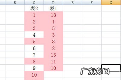 excel如何查找重复数据 Excel怎么查找重复数据
