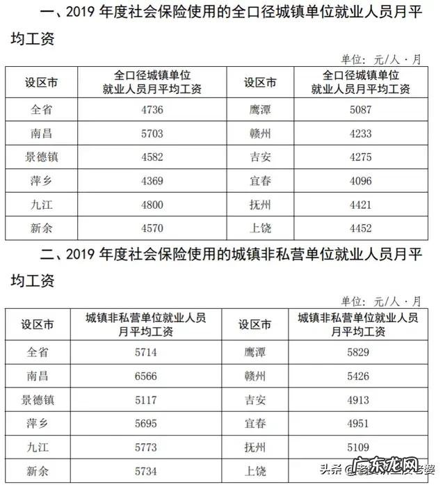 现在的社会怎样才能挣大钱? 贫富之间差距大,越有能力的人越挣大钱,没能力的挣不到钱。怎么办?
