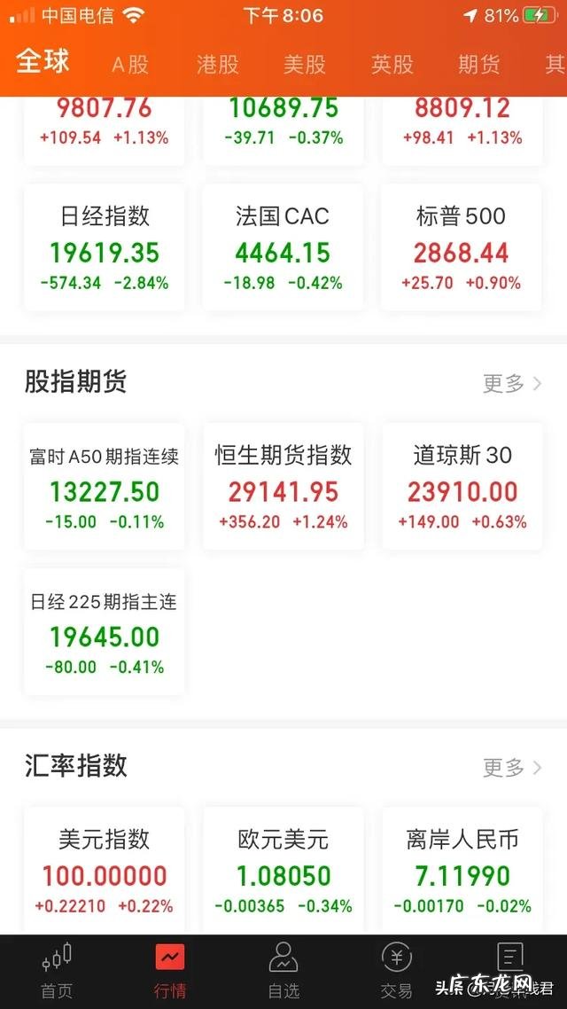 网上导师带赚钱? 股票免费带大家赚钱有套路吗?