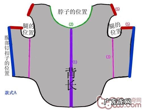 狗狗衣服如何做?