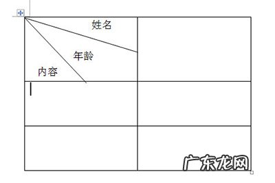 word怎么添加斜线表头 Word多斜线表头怎么做